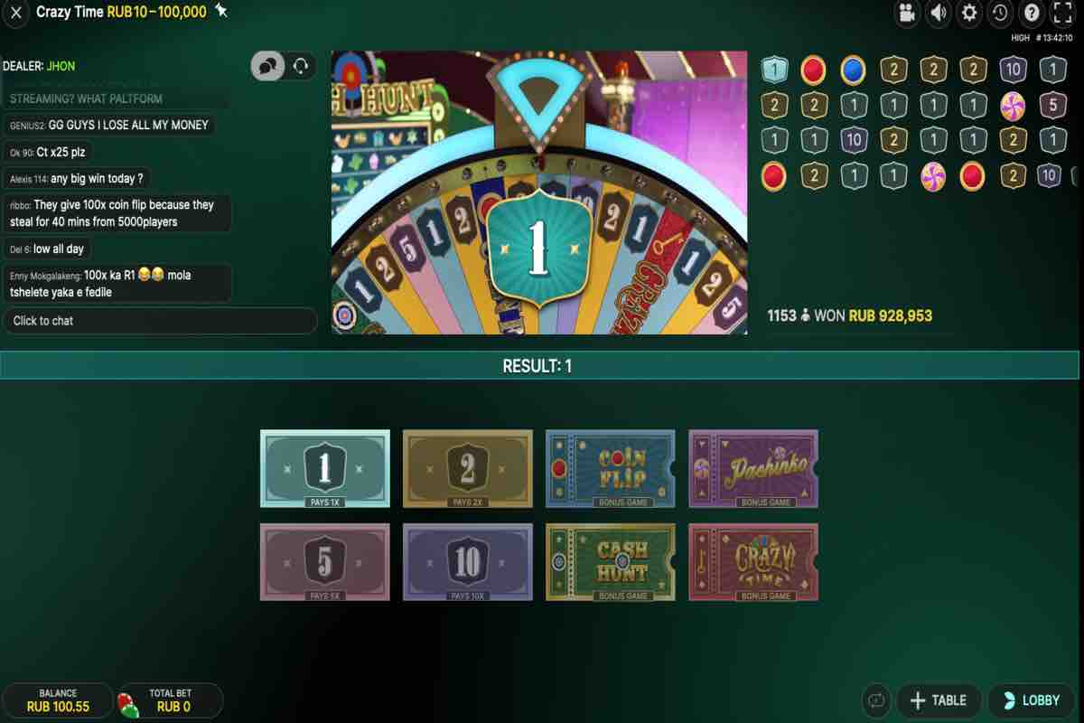 Transforme sua casino em uma máquina de alto desempenho