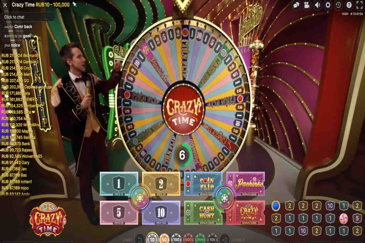 How To Use best live casino Canada To Desire